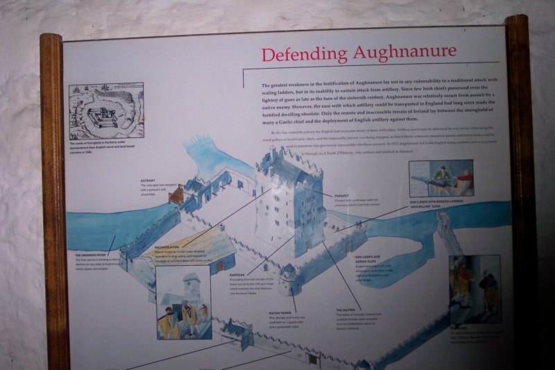 signforaughnanurecastle.jpg