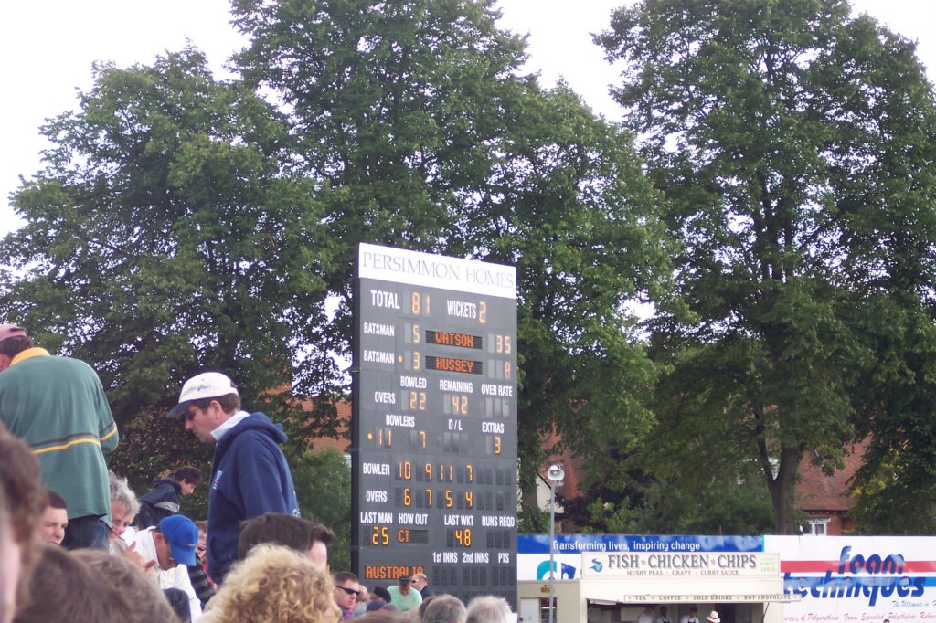 cricketscoreboard.jpg